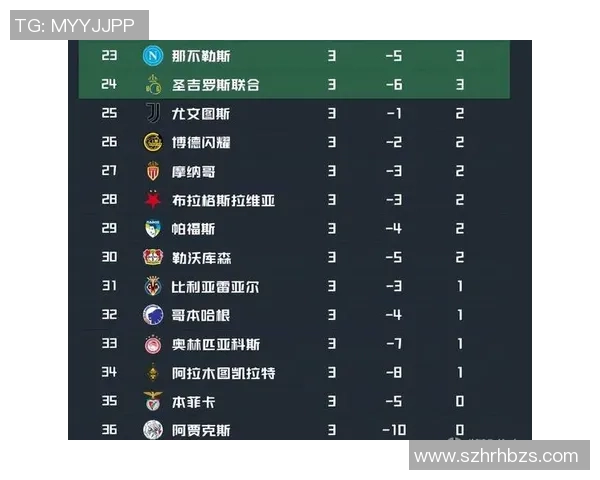 拜仁6500万买断失效!切尔西“神锋”变“退货”,足坛转会市场再起波澜! 拜仁6500万买断失效!切尔西“神锋”变“退货”,足坛转会市场再起波澜!